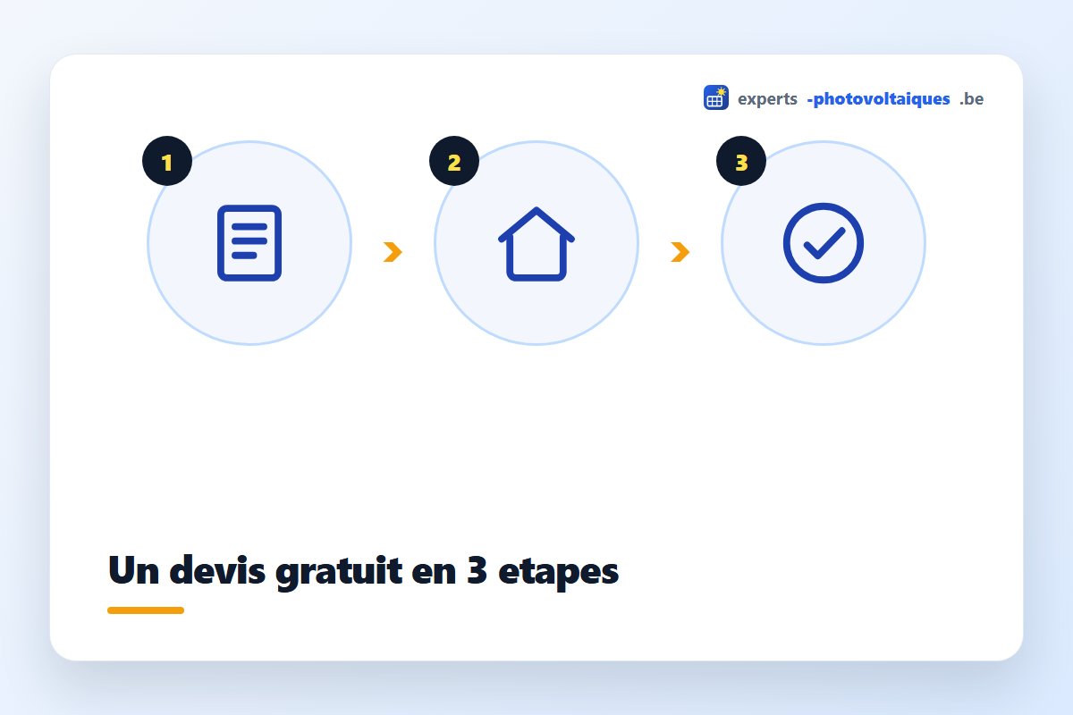 Demander un devis panneaux solaires gratuit en 3 étapes
