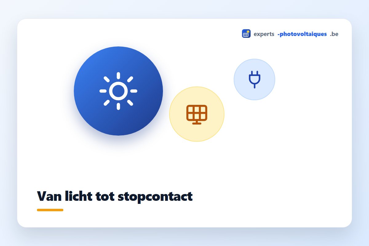Werking van zonnepanelen van zonlicht tot elektriciteit