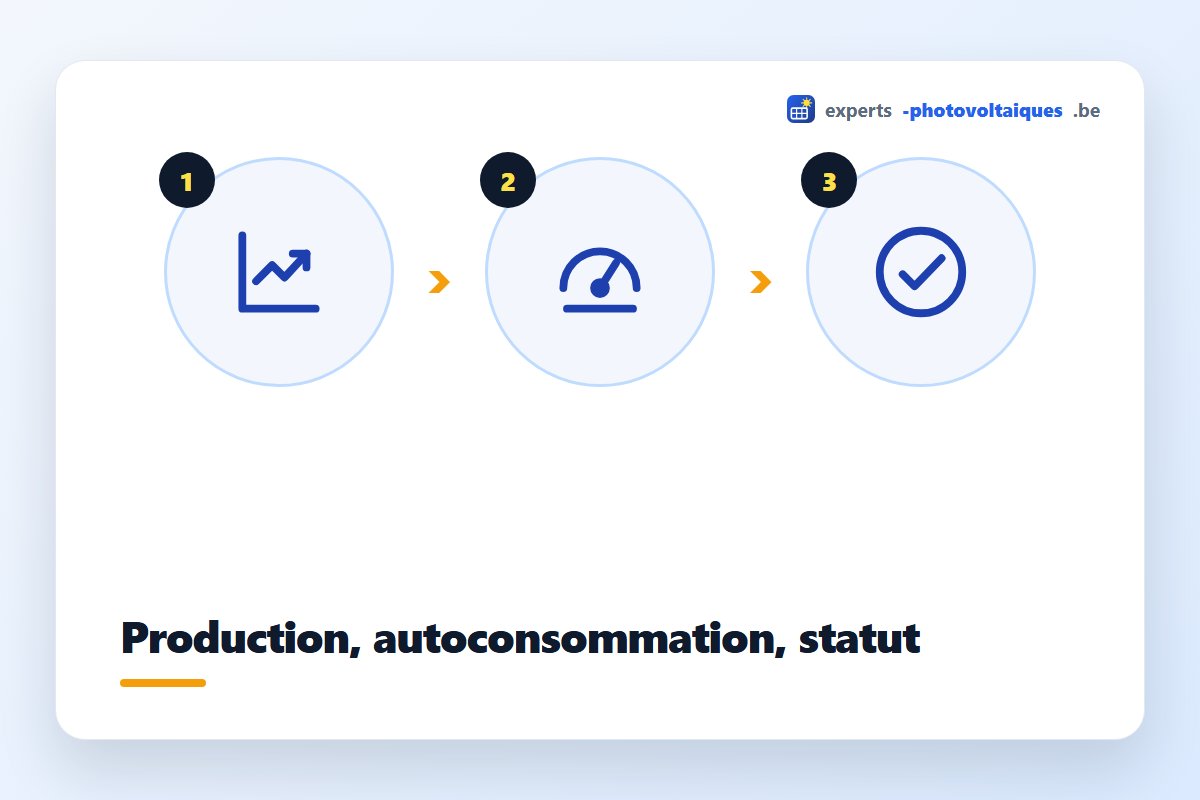 Indicateurs de rendement à suivre dans une application solaire