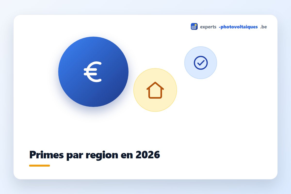 Primes pour panneaux solaires en 2026 en Wallonie, à Bruxelles et en Flandre